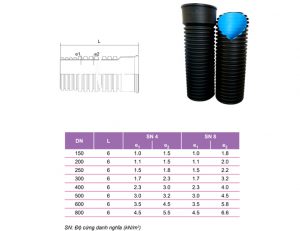 Thông số KT ống HDPE 2 lớp Tiền Phong